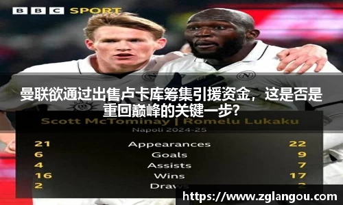 曼联欲通过出售卢卡库筹集引援资金，这是否是重回巅峰的关键一步？