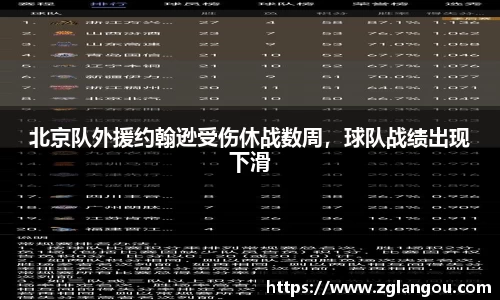 北京队外援约翰逊受伤休战数周，球队战绩出现下滑