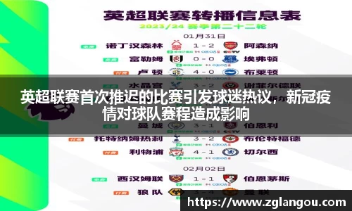 英超联赛首次推迟的比赛引发球迷热议，新冠疫情对球队赛程造成影响