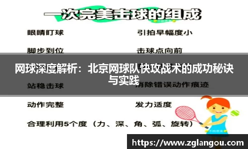 网球深度解析：北京网球队快攻战术的成功秘诀与实践