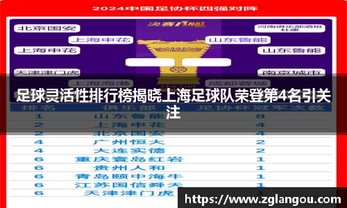 足球灵活性排行榜揭晓上海足球队荣登第4名引关注