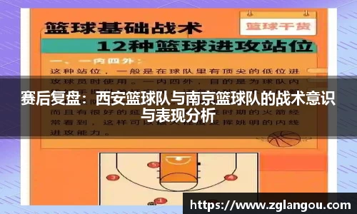 赛后复盘：西安篮球队与南京篮球队的战术意识与表现分析
