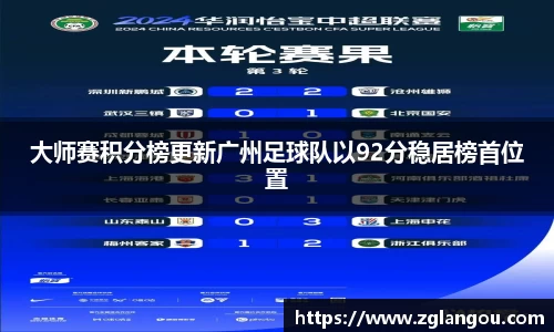 大师赛积分榜更新广州足球队以92分稳居榜首位置