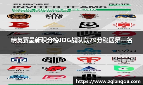 精英赛最新积分榜JDG战队以79分稳居第一名