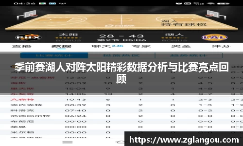 季前赛湖人对阵太阳精彩数据分析与比赛亮点回顾