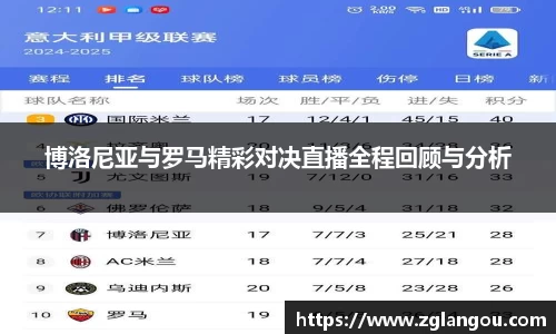 博洛尼亚与罗马精彩对决直播全程回顾与分析