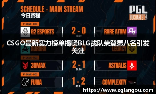 CSGO最新实力榜单揭晓BLG战队荣登第八名引发关注