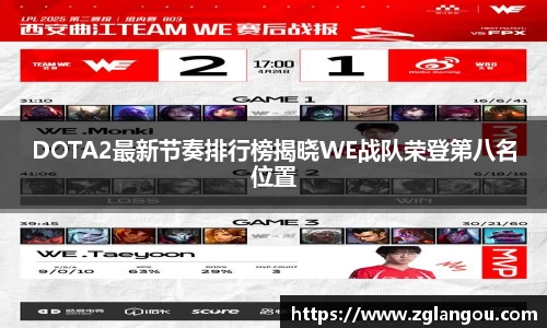 DOTA2最新节奏排行榜揭晓WE战队荣登第八名位置