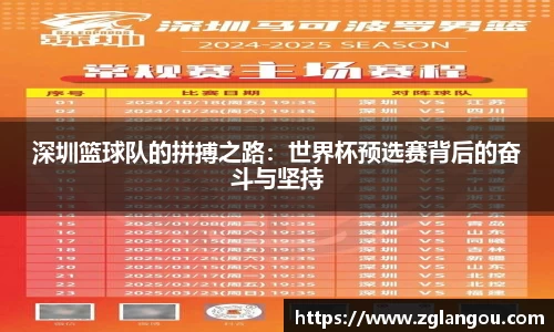 深圳篮球队的拼搏之路：世界杯预选赛背后的奋斗与坚持
